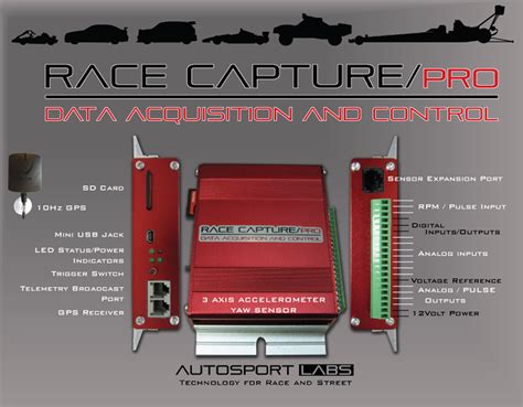 best racing data acquisition system